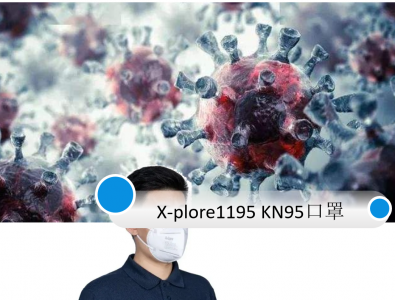 大流行讓我們意識(shí)到佩戴更高級口罩